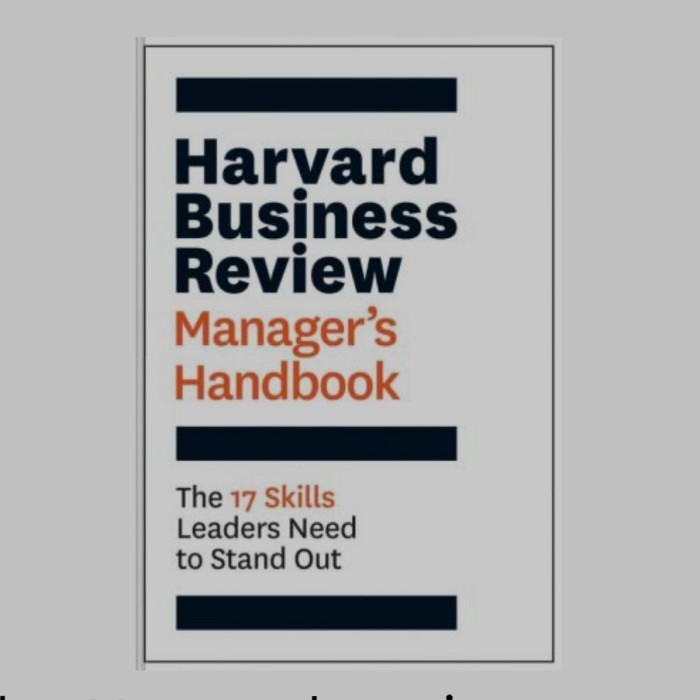 คู่มือผู้จัดการ Harvard Business Review
