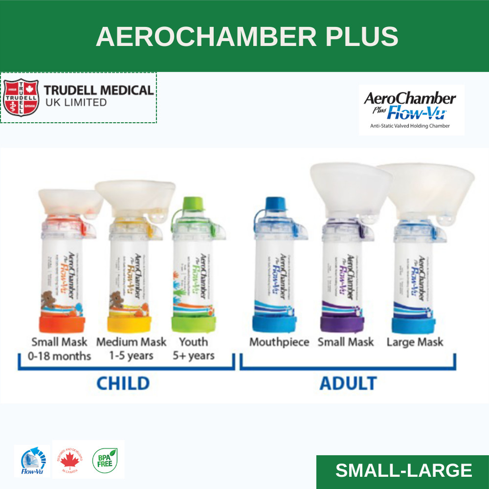 Trudal Medical AeroChamber Plus *Flow-Vu* กระบอกพ่นยา อุปกรณ์พ่นละอองยาแบบมือ มีทุกขนาด