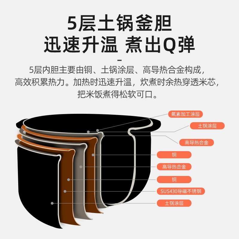TIGER/TIGER JKT-S10C IH High-Fire Earth Cooker เคลือบหม้อหุงข้าวอัจฉริยะหม้อหุงข้าวนําเข้าจากญี่ปุ่น