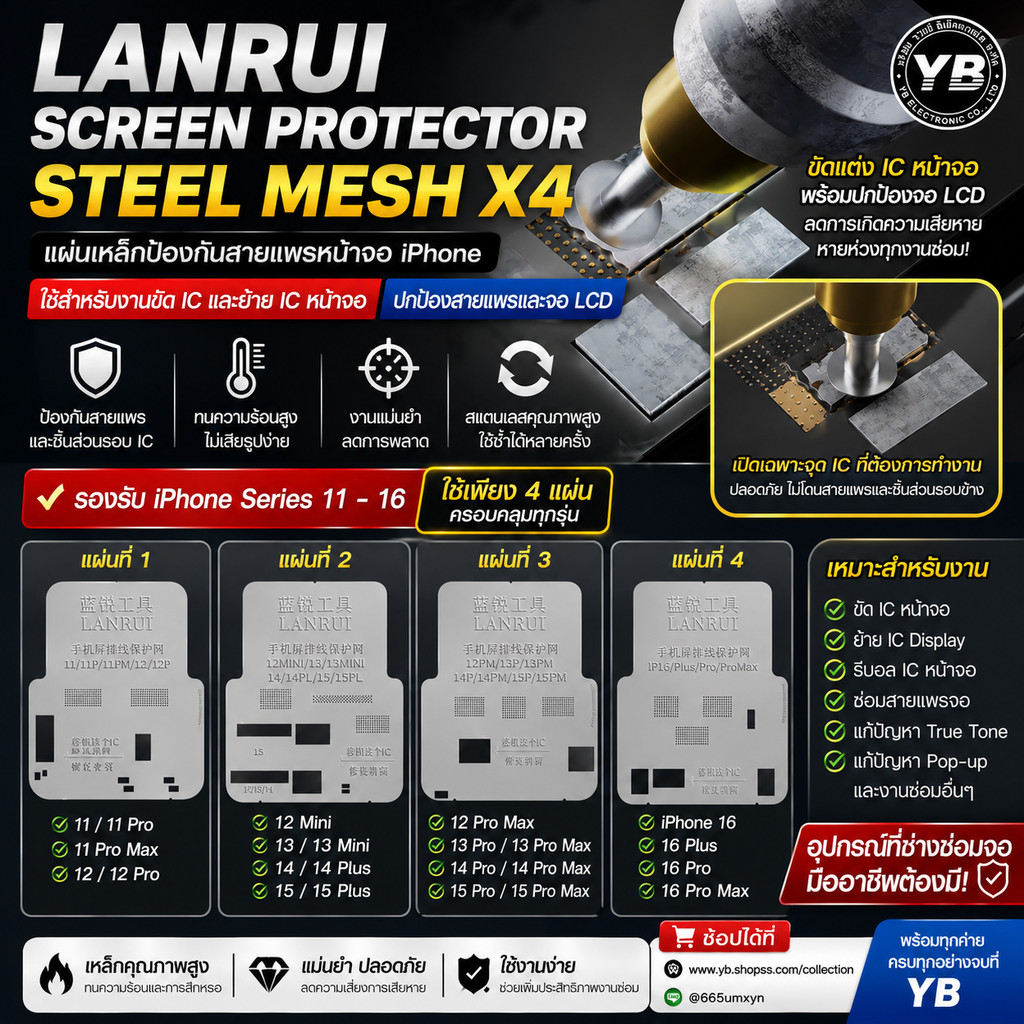 LANRUI Screen Flex Protective Stencils เพลทป้องกันสายแพรหน้าจอ iPhone ระหว่างงานขัด IC และ เพลททำขาไอซีคุมจอ