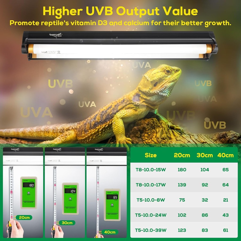 T5 UVB สัตว์เลื้อยคลาน Light Fixture HO UVB หลอดไฟ Combo Kit, 10.0 UVB สําหรับสัตว์เลื้อยคลาน Terrar