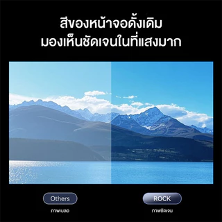 rock space ฟิล์มกันเสือก iP /ฟิล์มกระจก iP /กันมองกันเสือก /For iP 17 Pro Max/17/Air/16/15/14/12/13/11/X ฟิล์ม