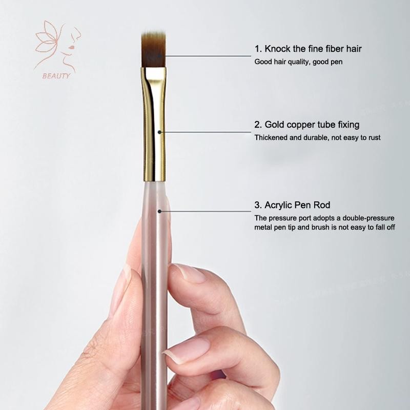 [maybeauty] แปรงเพ้นท์เล็บมัลติฟังก์ชั่นลายซับแปรงการสร้างแบบจําลองระลอกน้ําการออกแบบ DIY แปรงขนแข็งเล็บเครื่องมือเล็บ {TH} - รูปที่ 7