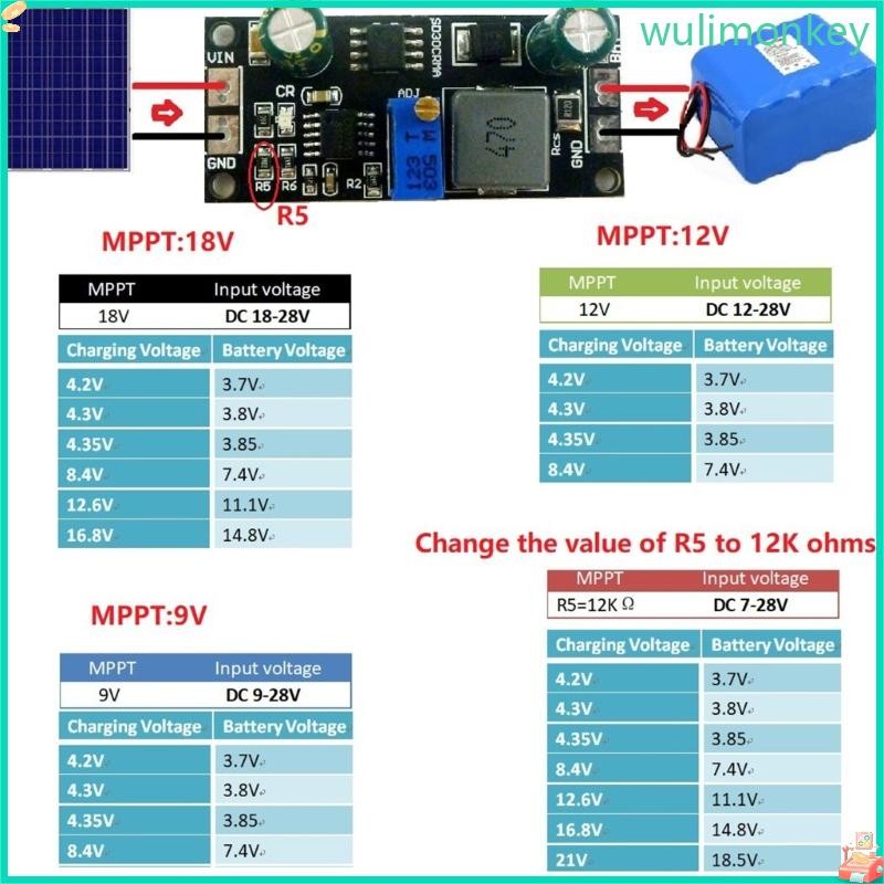 WU 1A ตัวควบคุมแผงโซลาร์เซลล์สําหรับ 3 2V 3 7V 3 8V 7 4V 11 1V 14 8V แบตเตอรี่ลิเธียมไอออน