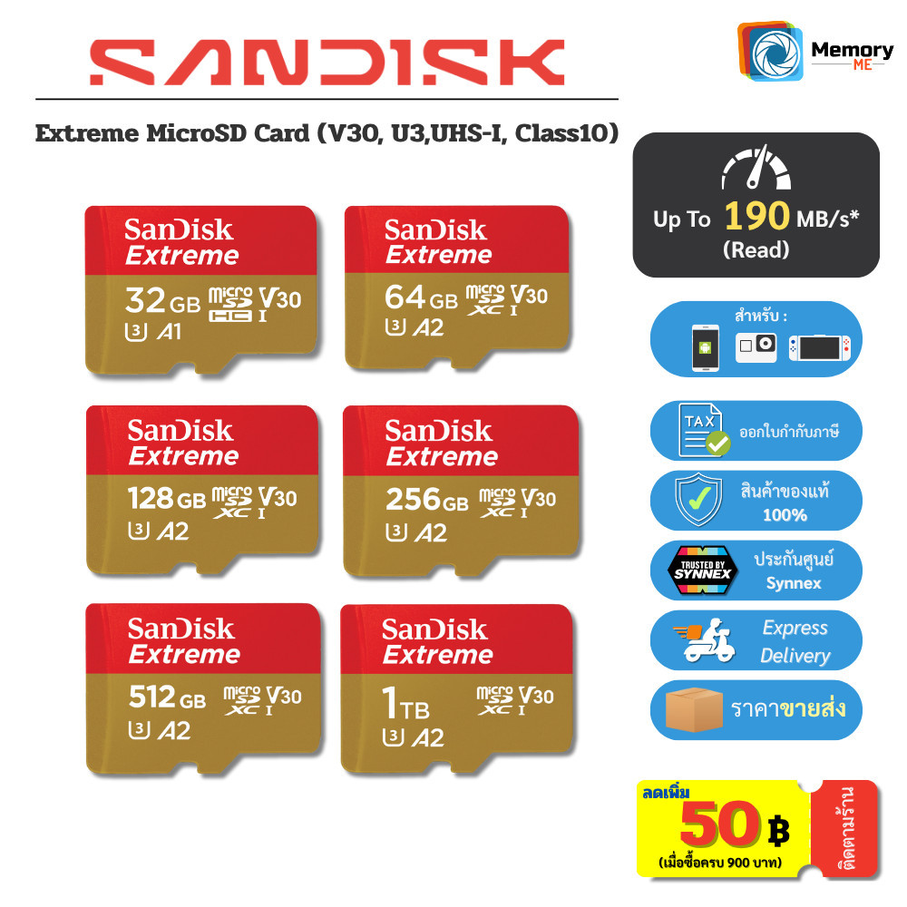 SANDISK Extreme Game Micro SDcard 32/64/128/256GB (190MB) UHS-I V30 U3 A2 Memory card Nintendo