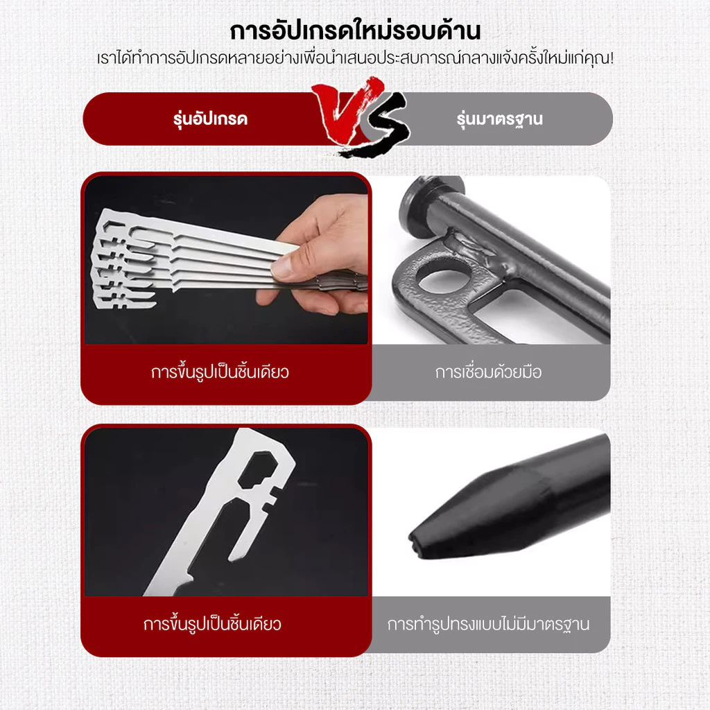 สมอบกเหล็กหล่อ สมอบกแสตนเลส 420 6PCS 28cm อุปกรณ์แคมป์ปิ้ง น้ำหนักเบา นอกบ้าน ตั้งแคมป์ thumbnail 7