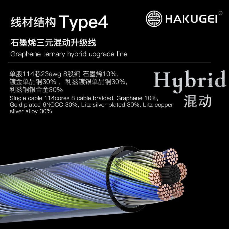 HAKUGEI Rainbow Bridge Graphene Three-Yuan Hybrid อัพเกรดสาย 3.5/2.5/4.4 0.78mmcx