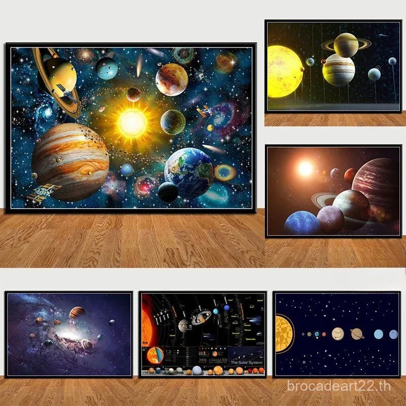 Space Universe Wall Art HD ผ้าใบพิมพ์ Planets ระบบพลังงานแสงอาทิตย์และ Galaxy Vast Planet กราฟิกสําห