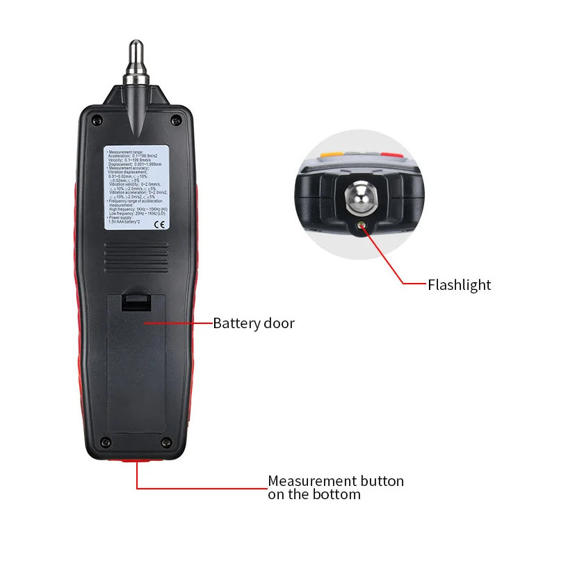 Professional HEDAOConventional Meter Digital Meter,Frequency Meter เหมาะสําหรับอุปกรณ์เครื่องกล