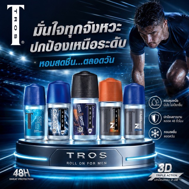 (ส่งด่วนภายในวัน)( ยกแพ็ค 3 ขวด) TROS​ ทรอส โรลออน ขนาด 25 มล. เฟรซ แอนด์ โพรเทค คูลสปอร์ต