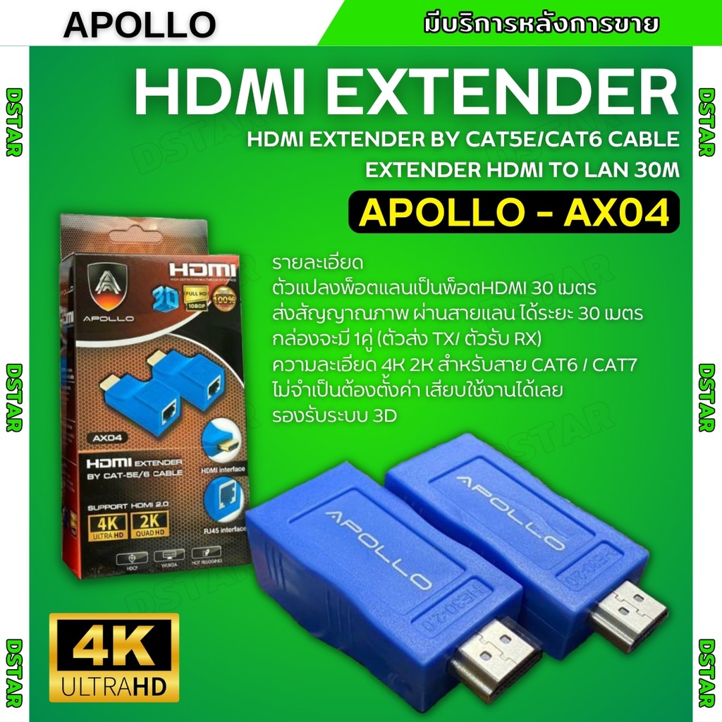 HDMI Extender ตัวแปลงสัญญาณสายแลน HDMI to LAN 30M. รองรับ 4K 2K 1080P ใช้คู่กับ สายแลน CAT5E / CAT6