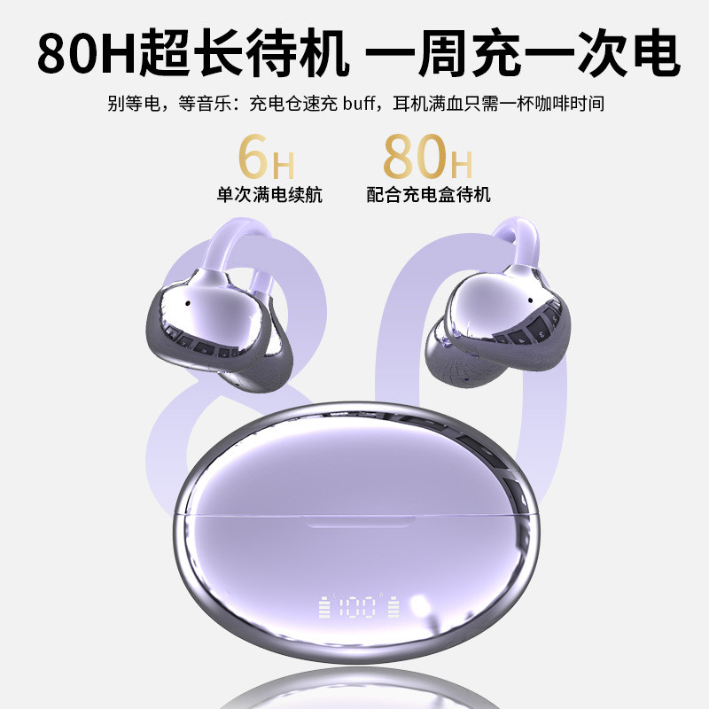 การแปลการระเบิด Ear Feel Clip-On Ear Wear Style Long-Lasting Clip-On Headphones yyq108 Wear Style ai