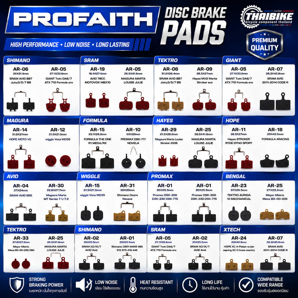 ผ้าเบรคจักรยาน ดิสก์ PROFAITH ceramic caliper pads SHIMANO ZOOM AVID SRAM