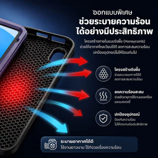 ZUMO เคส สำหรับ iPAD Air 4 / 5 / 6 / 7 11 2024 Pro 11 2018/20/21/22 Gen 10 10.9 mini 6 / 7 A16