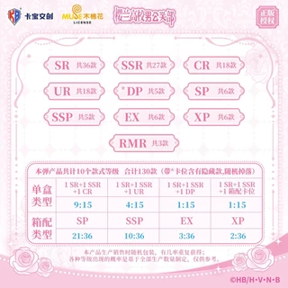 KABAO อุรันไฮสคูลโฮสต์คลับ ซีรีส์ Gorgeous Sugar Dream ชุดที่ 1 (1 กล่อง มี 15 ซอง)333