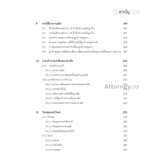 คำอธิบายกฎหมายแรงงาน เพื่อการบริหารทรัพยากรมนุษย์ พงษ์รัตน์ เครือกลิ่น