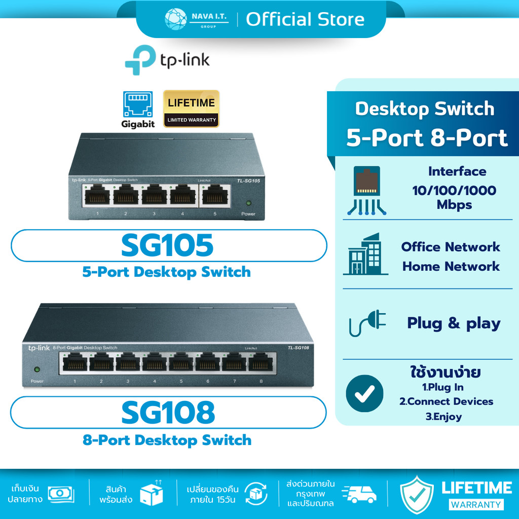 🛵มีส่งด่วน💨 TP-LINK SWITCH HUB (สวิตซ์ฮับ)TL-SG105 5 PORTS TL-SG108 8 PORTS GIGABIT PORT ประกัน LT.