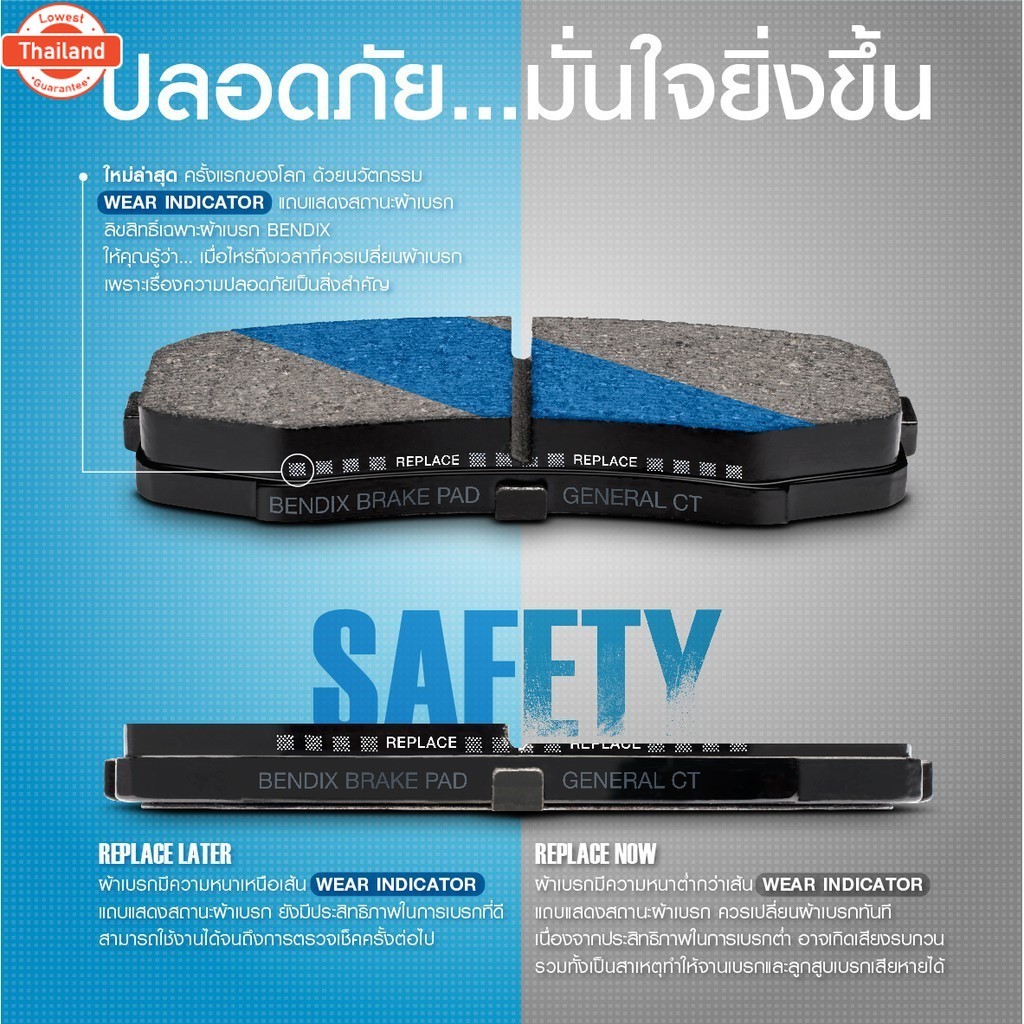 Bendix ผ้าเรค GPX Legend200 ดิสเรคหน้าคู่+ดิสเรคหลัง MD2,MD9,MD29