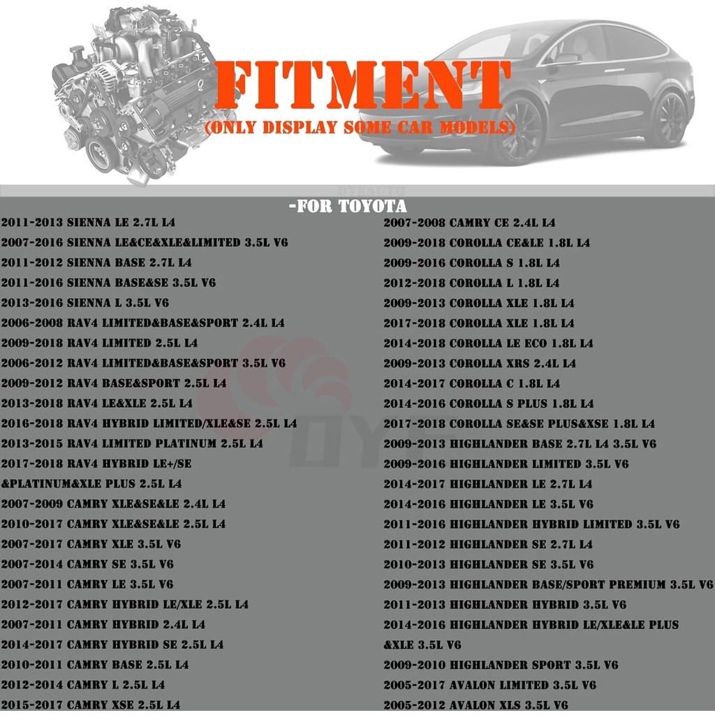 Mass Air Flow Sensor เมตร Maf 22204-31020 fit สําหรับ Toyota Sienna,RAV4,Camry,Corolla,Highlander,Av