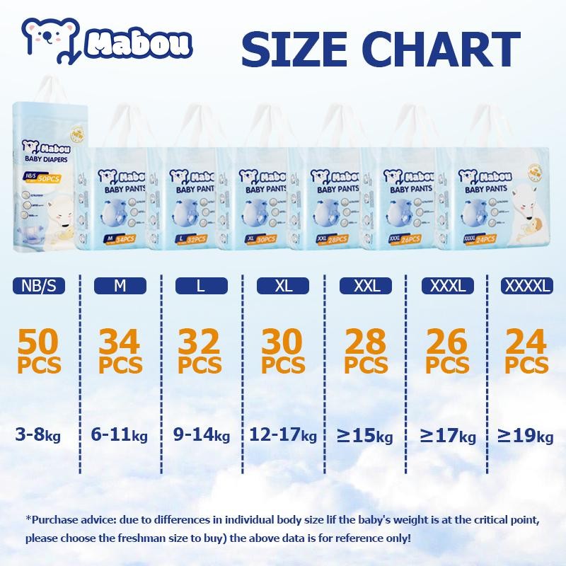 ผ้าอ้อมเด็ก Mabou กางเกงแบบดึงขึ้น มีไซส์ NB-4XL บางเฉียบ นุ่มและระบายอากาศได้ เหมาะสำหรับทารก มีไซส