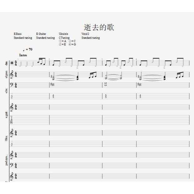 เพลงสุดท้าย Band Score Travel Team Band Master Score กีตาร์ Score เบส Score กลอง Score gtp ขายร้อน S