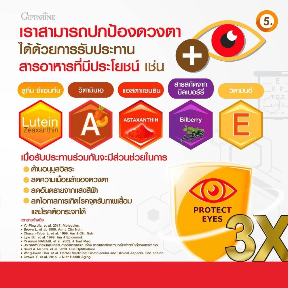 (30เม็ด) กิฟฟารีน แอลซีวิต วิตามิน บำรุงดวงตา บำรุงสายตา จอตา  วิตามินเอ ลูทีน GIFFARINE Lz vit plus A VitaminA thumbnail 3