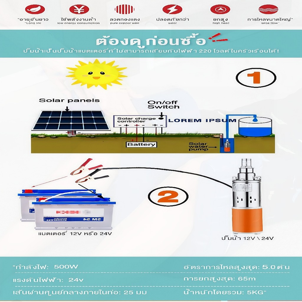 ปั้มน้ำ ปั๊มน้ำบาดาล โซล่าเซลล์ รุ่น3SDPX-1000-10-80/9 DC 48-145V (มอเตอร์บัสเลสแท้ 100% ) ท่อ15 นิ้