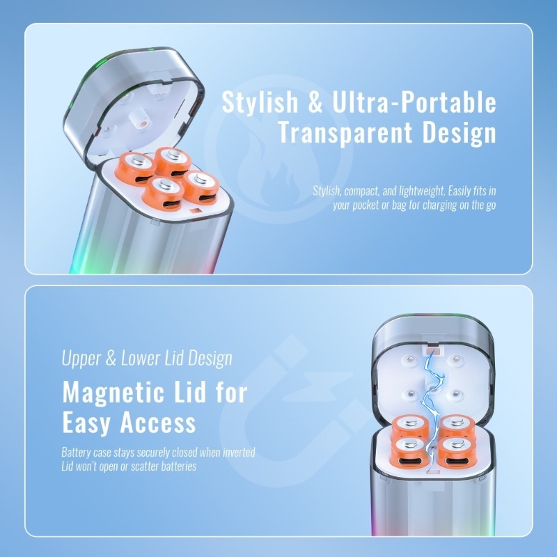 Kiss Chargers Case สําหรับคอนโทรลเลอร์ต่างๆ Fast Charging 4 2A Lithium Cells