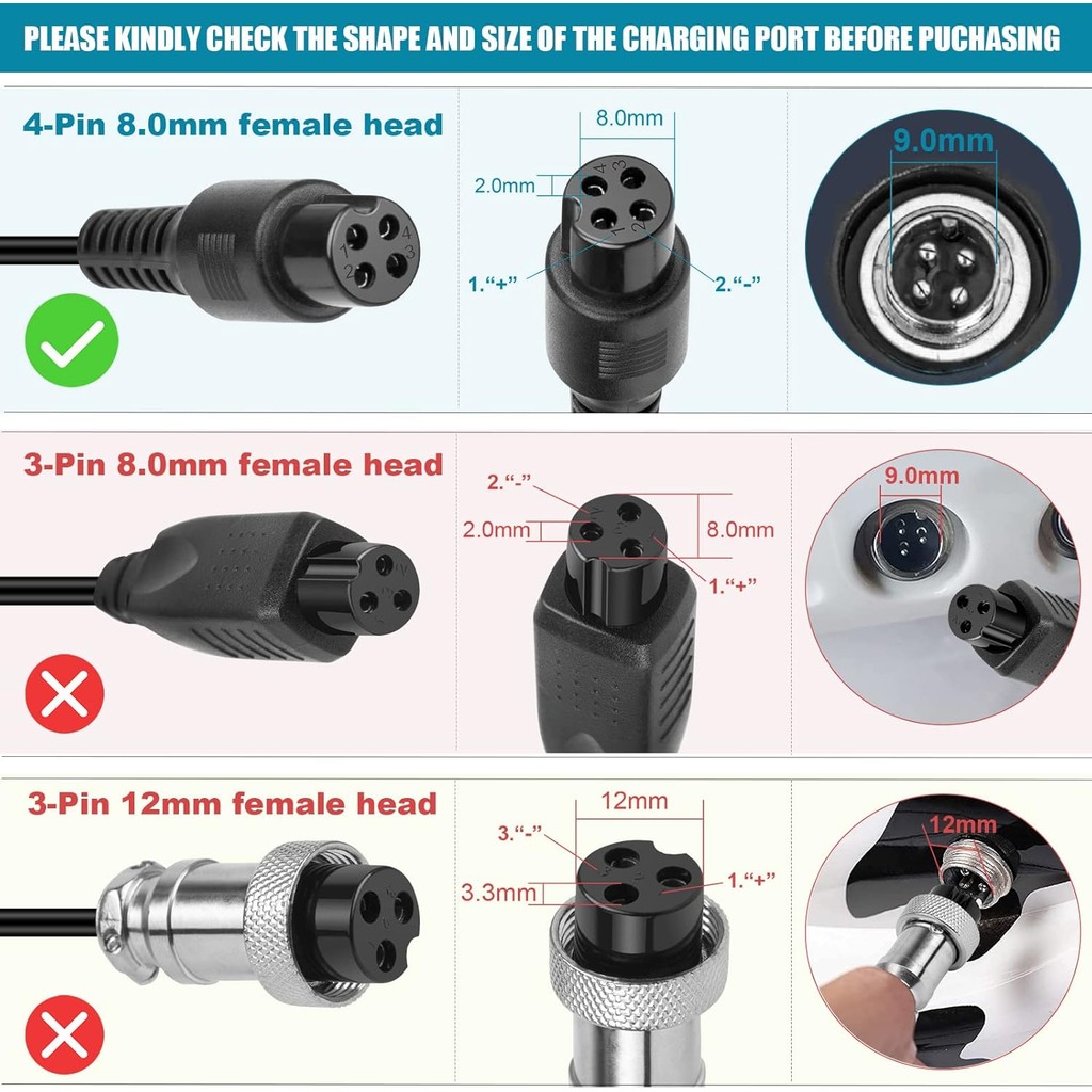 แฟนซีซื้อ 4 Prong สกู๊ตเตอร์สําหรับ Segway Ninebot S/S-MAX/Mini lite/Mini PRO, 63V 1.1A Charger ใช้ง