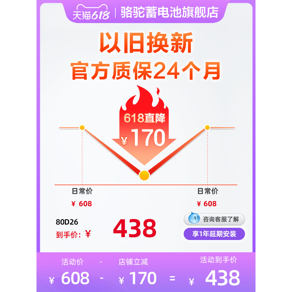 แบตเตอรี่อูฐ 80D26 ปรับให้เข้ากับ Sonata Camry Henlanda RAV4 แบตเตอรี่รถยนต์เฉพาะ 70AH