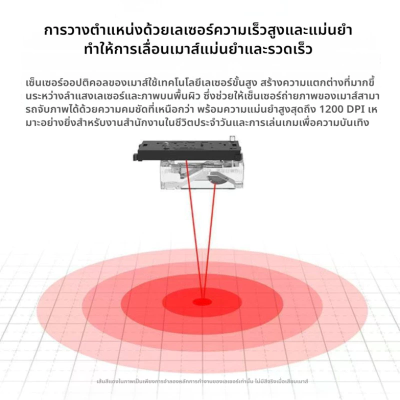 เมาส์ไร้สาย Bluetooth 2.4G สำหรับ MacBook thumbnail 6