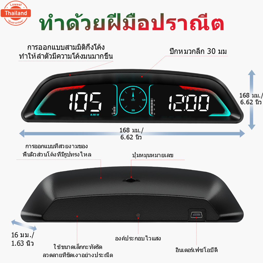 【ร้านไทย จัดส่งภายใน 24 ชั่วโมงใ】OBD2/GPS ภาษาไทย สมาร์ทเกจ Smart Gauge Digital Meter/Display ไม่หน่