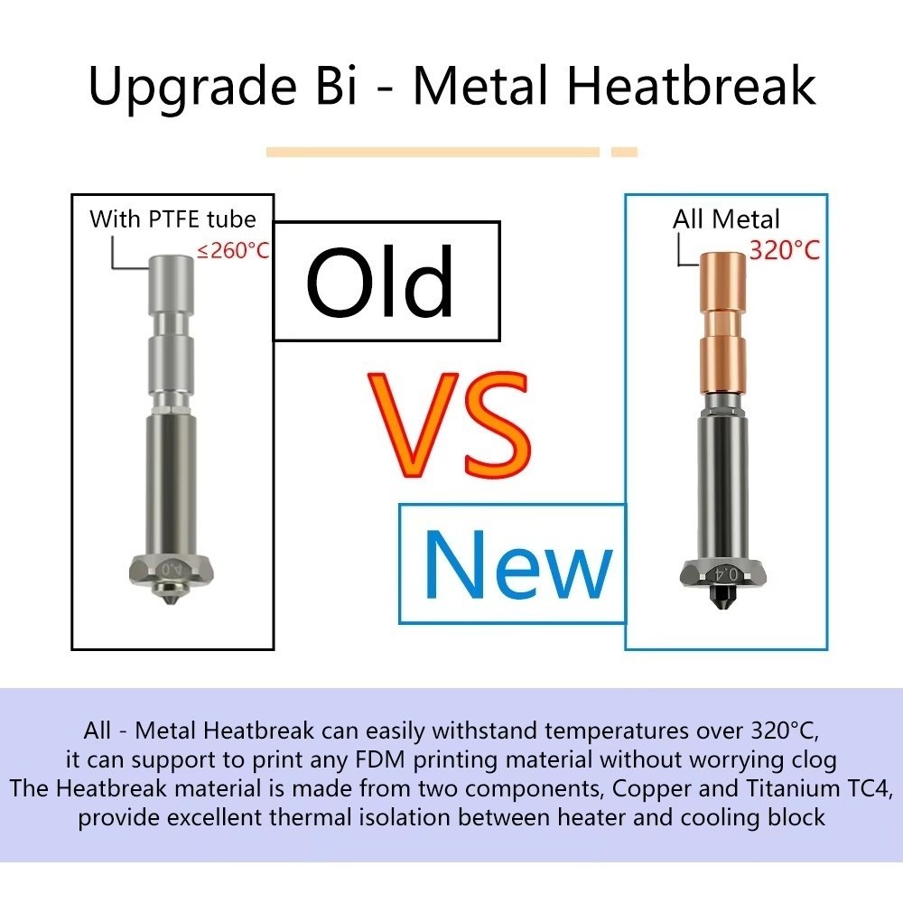 Hotend, Dual-วัสดุที่ถอดออกได้การพิมพ์หัวฉีด,อัพเกรดใหม่ 0.2 มม.0.4 มม.0.6 มม.0.8 มม.Quick-Swap เครื่องพิมพ์หัวสําหรับ Anycubic Kobra 3 Max Combo ราคา ถูกที่สุด ดีลบีเคเค แกลเลอรีภาพที่ 4
