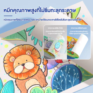 【Ohayo ของแท้】ปากกาอะคริลิค กันน้ำ Acrylic marker pen เขียนได้ทุกพื้นผิว ปากกาเขียนแก้ว /พลาสติก/ไม้/เหล็ก/กระจก/ผ้า