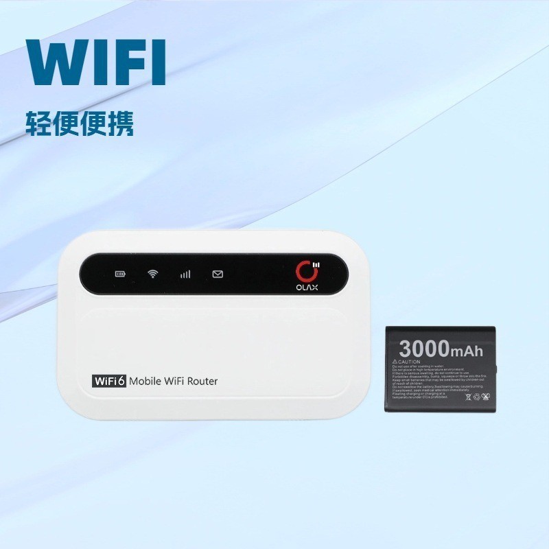OLAX Pocket WIFI Dual Antenna Port CRC9 แบบพกพา MF985Pocket Modem Sim Card Router