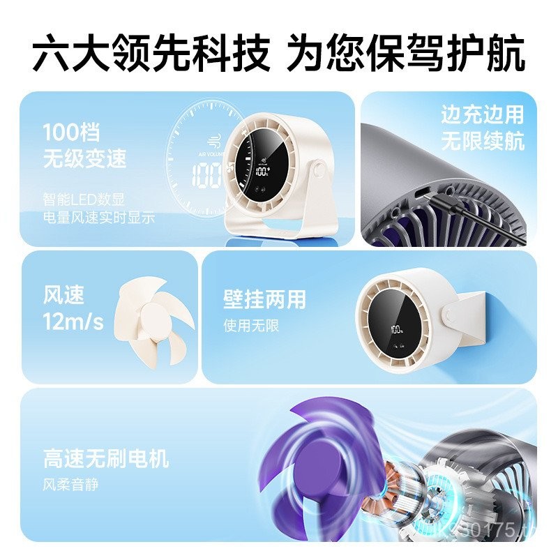 เดสก์ท็อปความเร็วสูง6เทอร์โบชาร์จเดสก์ท็อปแบบใหม่2025พัดลมหมุนเวียนนิ้วติดผนัง100คลิปจอแสดงผลดิจิตอล