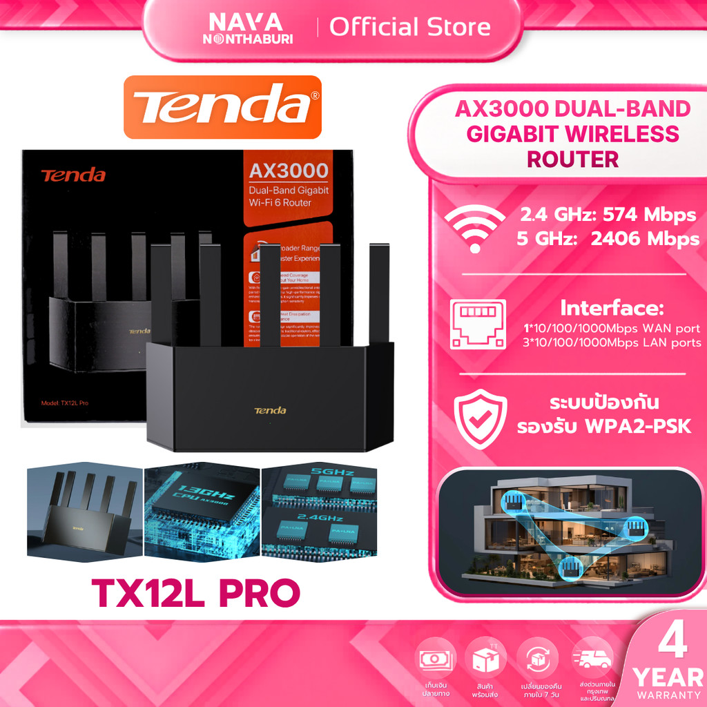 Tenda TX12L PRO AX3000 Dual-Band Gigabit Wireless Router เราเตอร์ Wi-Fi 6  รับประกัน 4 ปี