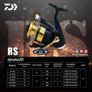 DAIWA RS ไดว่า รุ่น อาร์เอส รอกสปินนิ่งรุ่นใหม่ล่าสุด