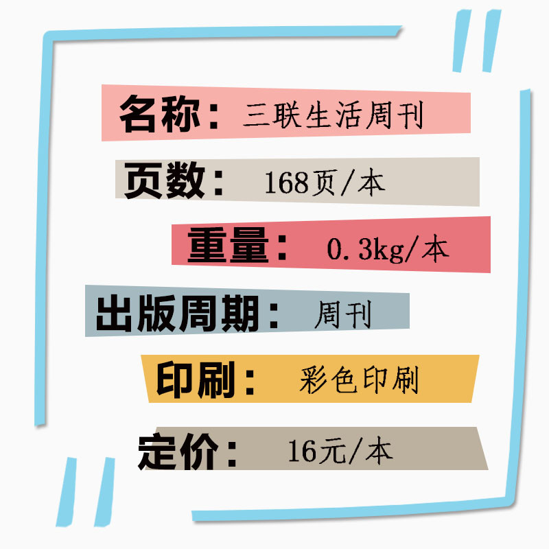 จัดส่งฟรี [ฟรี 2 เล่มรวม ฉบับที่ 6] Triple Life Weekly Magazine 2023 10/11/12/13 ฉบับที่บรรจุข่าว Ti