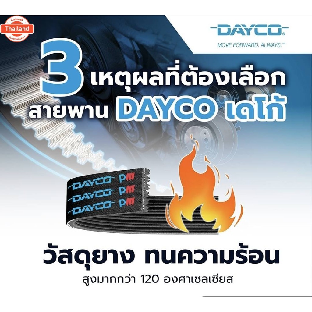 สายพานหน้าเครื่อง MAZDA2 SKYACTIVE 2015 1.5L ดีเซล 6PK1199 DAYCO *94521