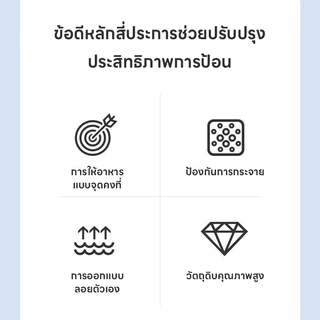 (พร้อมส่ง)ห่วงให้อาหารปลา FEEDING RING ที่กั้นอาหารปลา ที่ให้อาหารปลา ลอยน้ำ ป้องกันอาหารปลาไม่ลอยไปทั่วตู้
