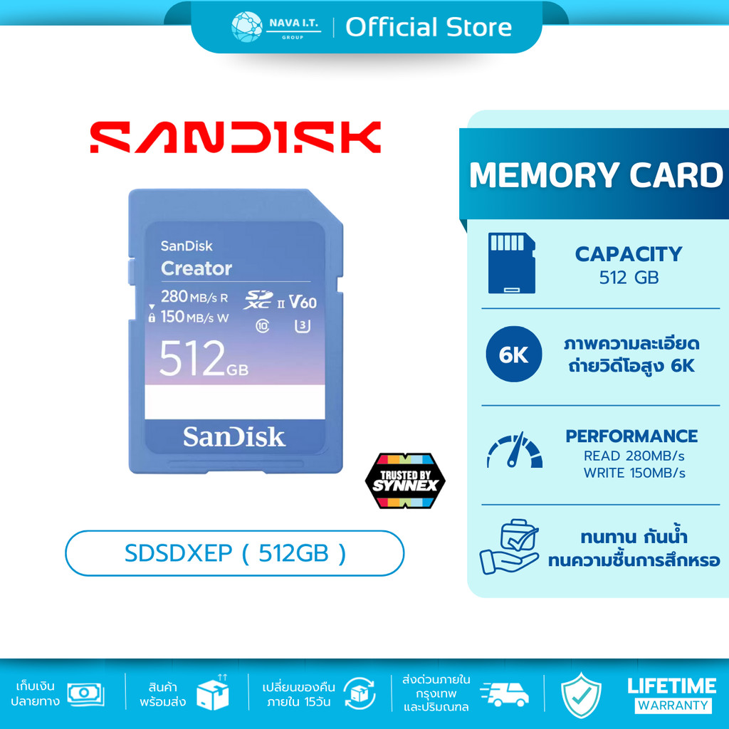 🛵มีส่งด่วน💨 SANDISK CREATOR SD UHS-II CARD เอสดีการ์ด (SDSDXEP-512G-GNCIS) Extreme PRO SD 280/150MB/