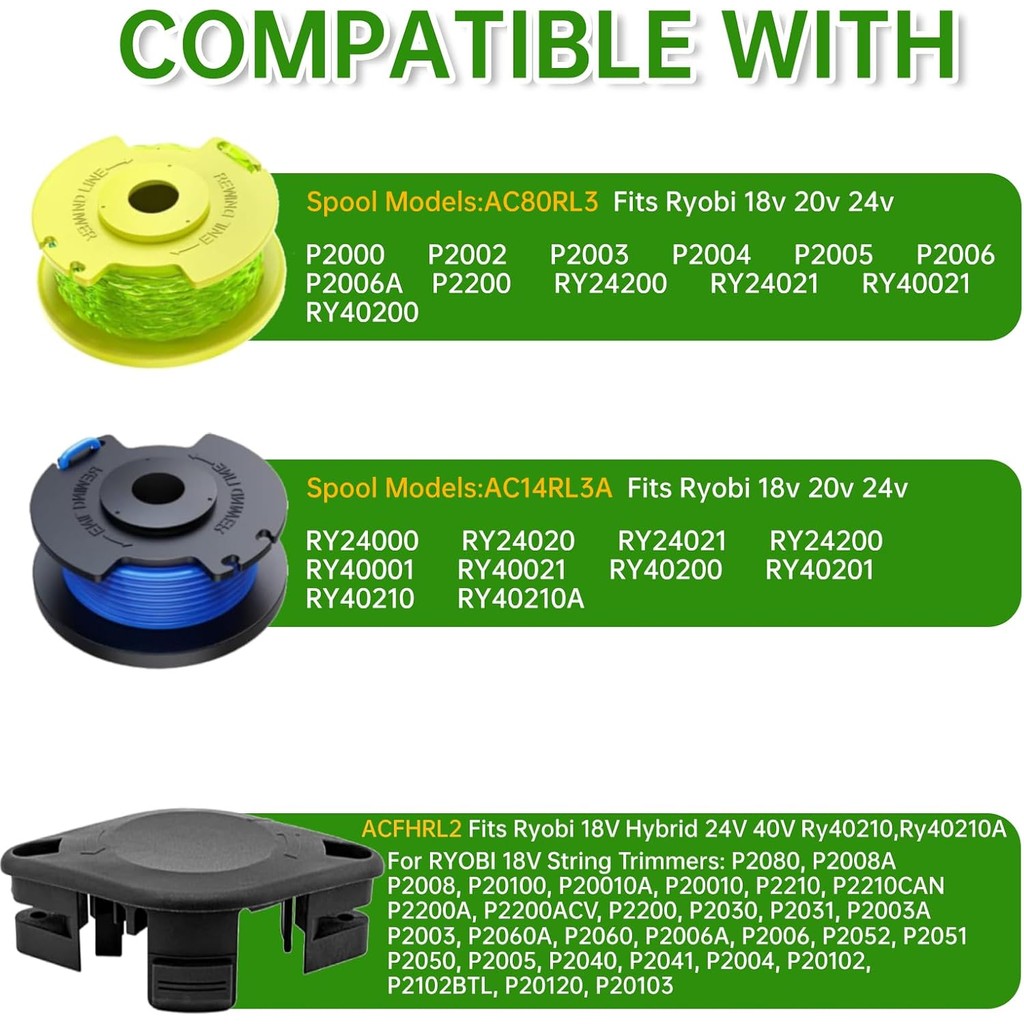 ACFHRL2 ใบมีดโพลีคาร์บอเนต Trimmer Head ใช้งานร่วมกับ Ryobi 18V 24V 40V RY40210 RY40210A String Trim