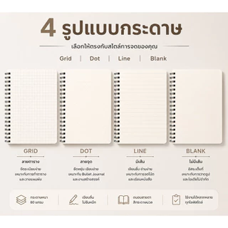 SKY สมุดโน้ตปกใสขุ่น ปกแข็ง มียางรัด เข้าเล่มลวด Grid Dot Line Blank A5 A6 B5 80 แผ่น 160 หน้า Spiral Notebook