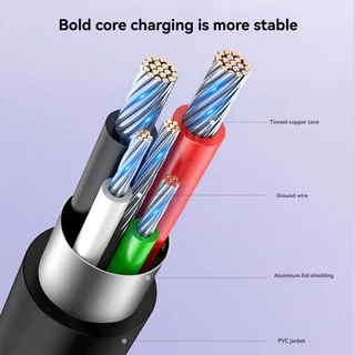 Garmin Charging / Data Cable สายชาร์จการ์มิน 245/255/955 สายชาร์จสำหรับนาฬิกา FENIX รุ่น x7/7x/6/6x/6s charging cable