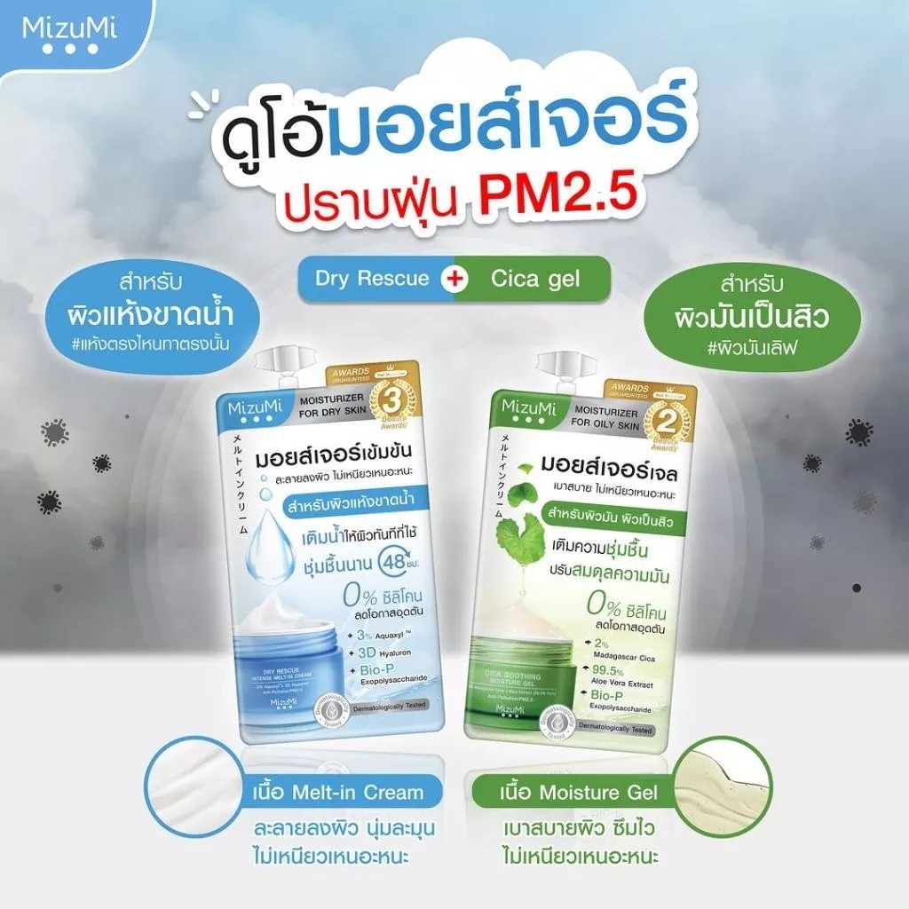 Mizumi cica & dry rescue แบบกล่อง [1 ซอง] [6 กรัม/ซอง] มอยส์เจอร์์ไรเซอร์ เพิ่มความชุ่มชื้นให้ผิว ปลอบประโลมผิว - รูปที่ 2