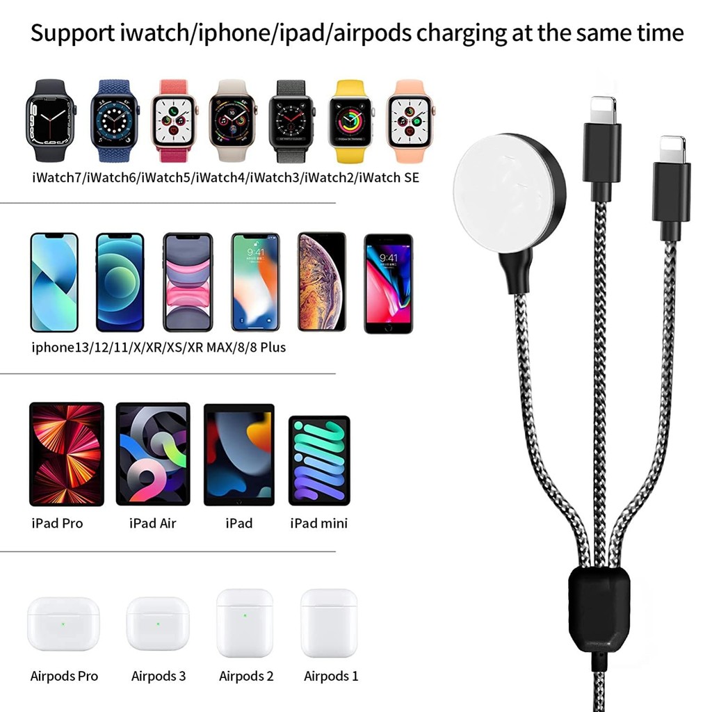 สายชาร์จ 3 in 1 สําหรับ Apple Watch/iPhone/Airpods, เครื่องชาร์จนาฬิกาไร้สายเข้ากันได้กับ iWatch Ser