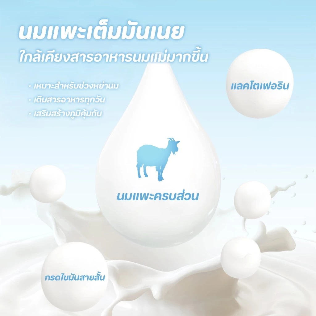 【สินค้าใกล้หมดอายุ】 Goat Milk Collectionขนมนมแพะ ขนมหมา ขนมแมว นมแพะสติ๊ก มีให้เลือก 3 แบบ Freeze-dried snacks thumbnail 6