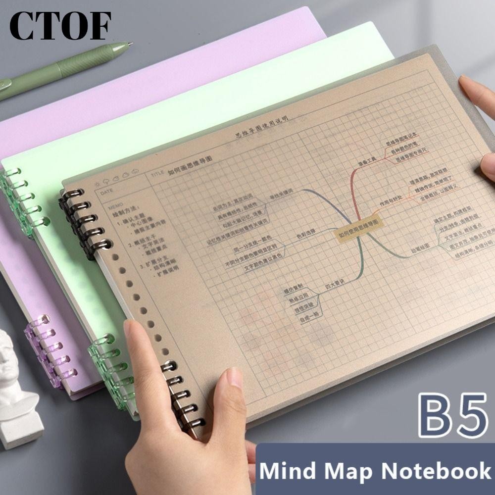 CTOF Mind Notebook,ที่ถอดออกได้หลวมใบ Notepad,หมายเหตุถ่ายภาพไดอารี่หนังสือB5 B5 Notepadนักเรียน
