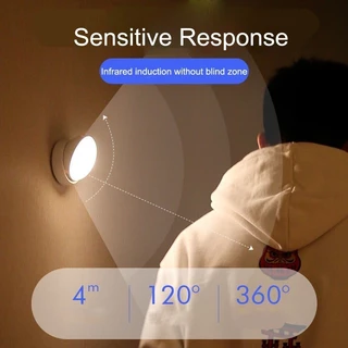 CMUSIC 360 ° หมุนโดยพลการ ไฟเซ็นเซอร์ โคมไฟหัวเตียง โคมไฟ ไฟกลางคืน ไฟติดห้องนอน LED light ชาร์จ USB แบบพกพา